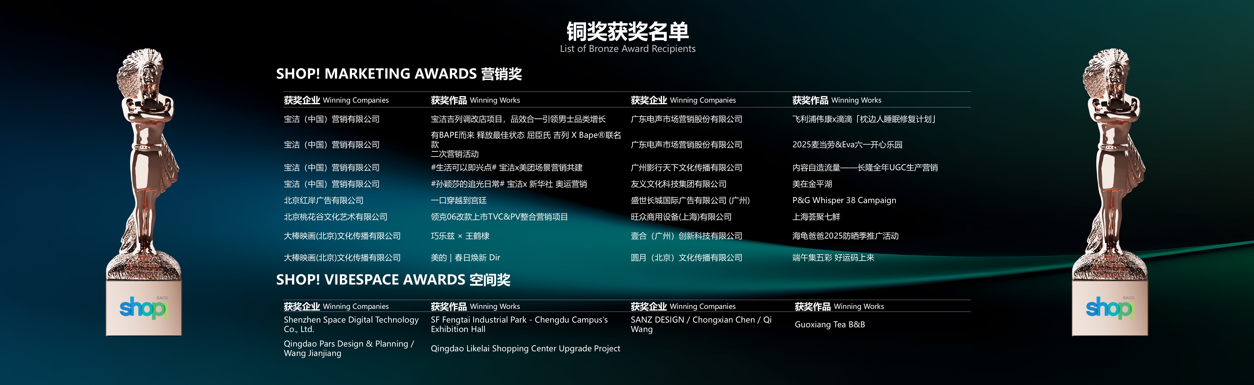 1781081085117395.jpg 营销奖+空间奖铜奖获奖名单.jpg